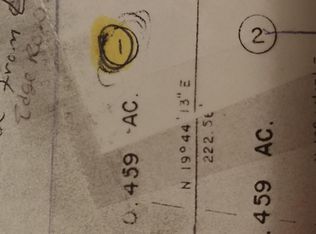 Village Rd, Unionville, VA 22567