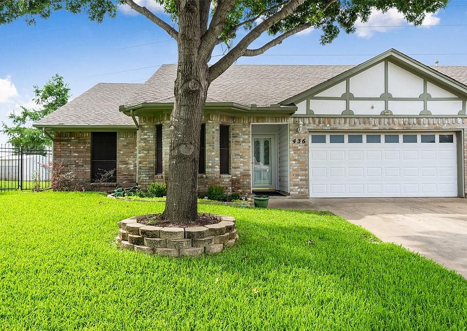 1st image of 436 Sunnybrook Ct