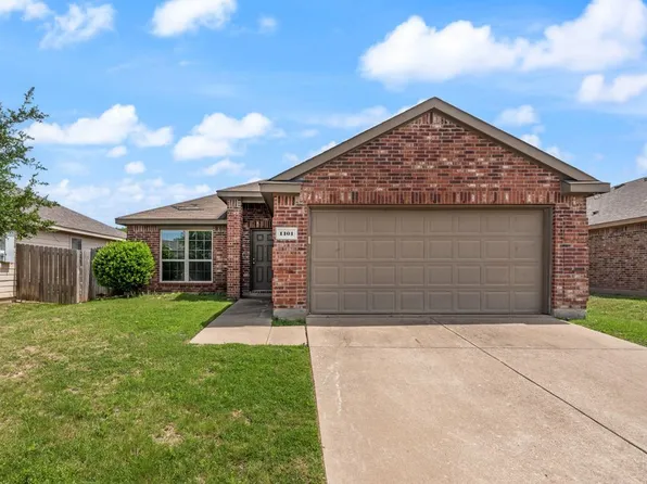 1101 Hawthorne Rd, Anna, TX 75409