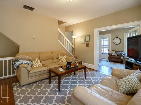 229 W 1st Ave #9d3f1d3a3, Columbus, OH 43201