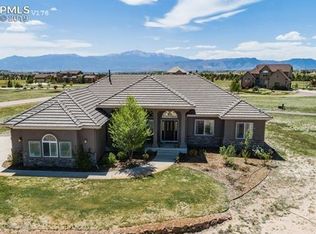 7294 Killearn Way, Colorado Springs, CO 80908