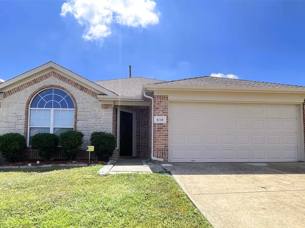 650 Tabasco Trl, Arlington, TX 76002