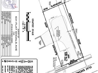 631 Flat Shoals Ave SE LOT 0, Atlanta, GA 30316