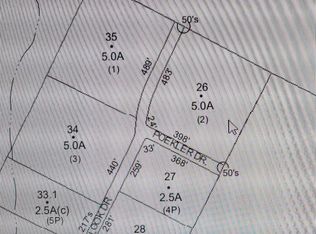 256 Overlook Dr, Hunter, NY 12442