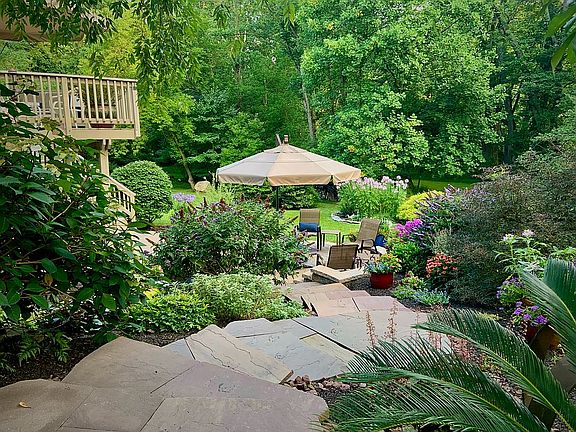 Entrance to backyard