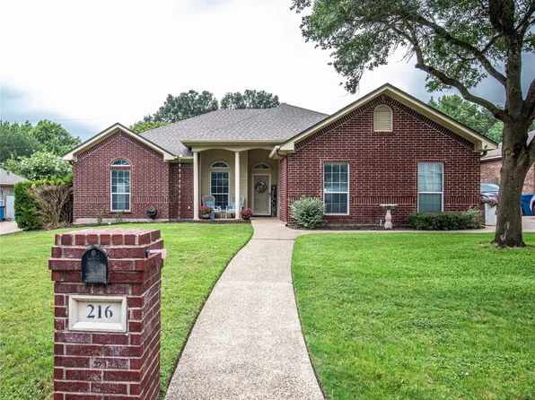 216 Keswick Dr, Hewitt, TX 76643