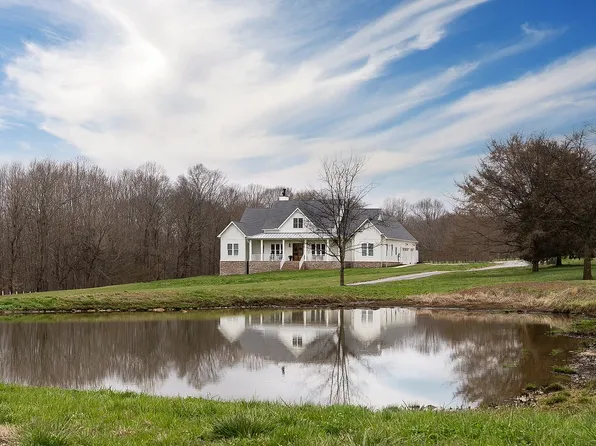 1151 Maxwell Branch Rd, Cottontown, TN 37048