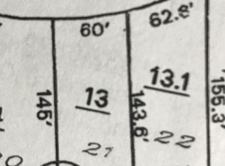 1745 Kensington Rd, Homewood, AL 35209