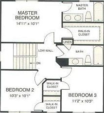 Second Floor