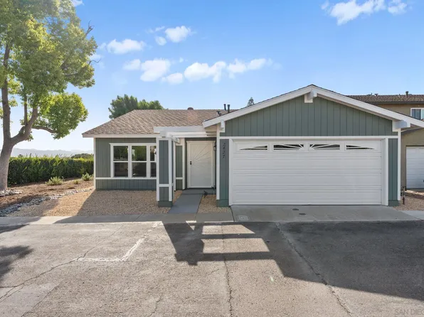 2427 Fieldlane Pl #3, Spring Valley, CA 91977