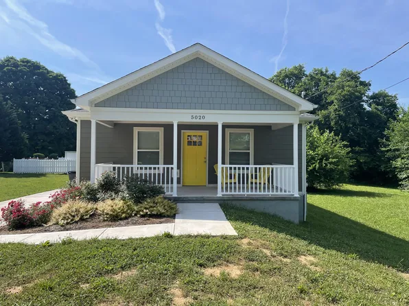 5020 McIntyre Rd, Knoxville, TN 37914
