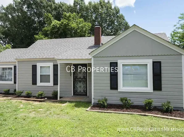 3717 Deerwood Cv, Memphis, TN 38111