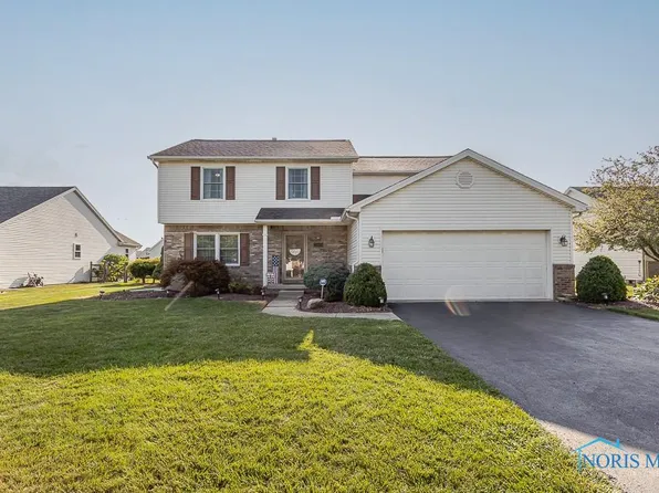 5916 Sarah Lake Dr, Sylvania, OH 43560