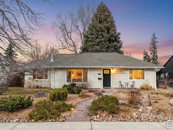 760 Eastdale Dr, Fort Collins, CO 80524