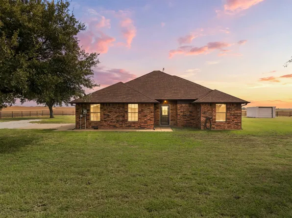 369 Odom Rd, Avalon, TX 76623