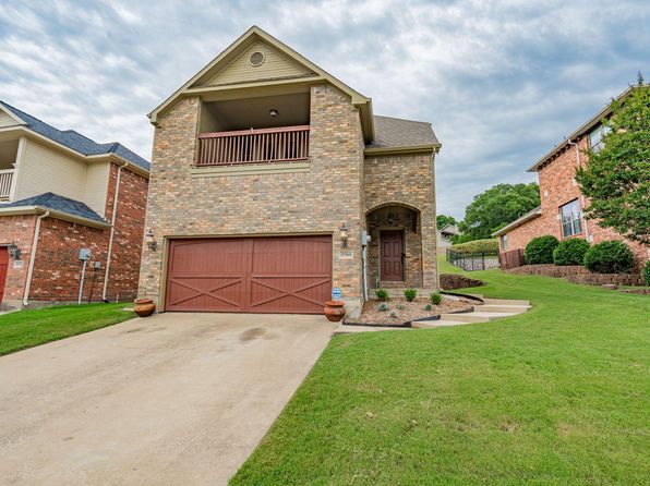 5709 Ranger Dr