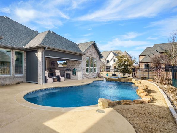 Home for Sale in Celina TX