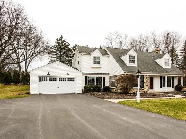 1900 Fairfax DRIVE, Elm Grove, WI 53122