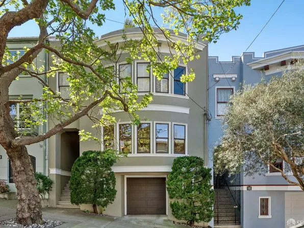 1327 Cole St, San Francisco, CA 94117