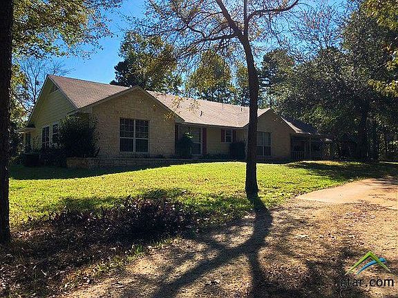 3rd image of 587 County Road 4568