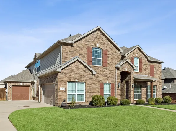 1273 Forest Green Dr, Kennedale, TX 76060