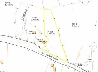 214 Summer St, Manchester, MA 01944