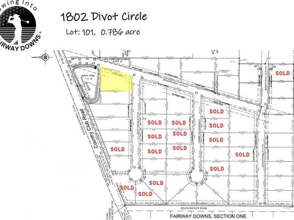 1802 Divot Cir, San Angelo, TX 76904
