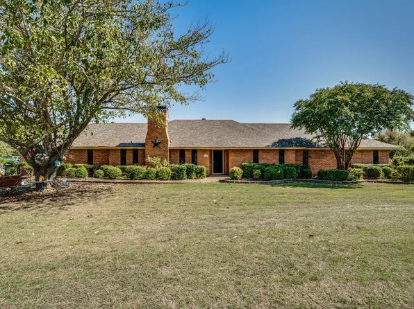 6210 Vicney Ln, Midlothian, TX 76065