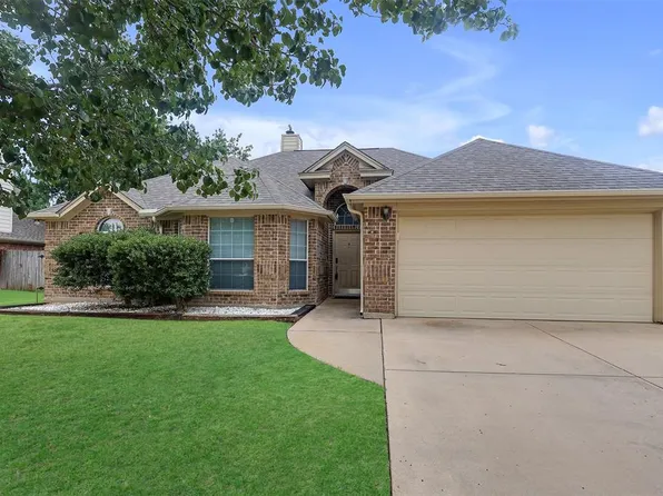 521 Acorn Ct, Saginaw, TX 76179