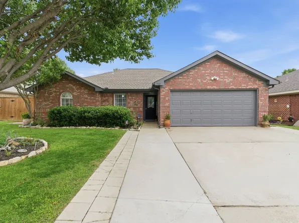 3912 Periwinkle Dr, Fort Worth, TX 76137