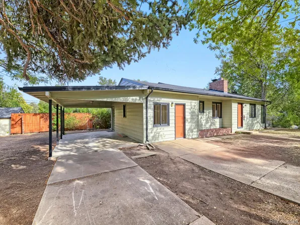 1901 Columbine Avenue, Boulder, CO 80302