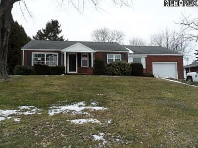 1st image of 585 Broadview Cir