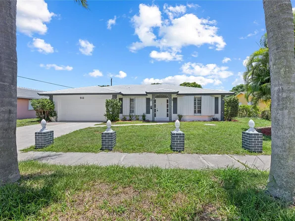 612 Clear Lake Avenue, West Palm Beach, FL 33401