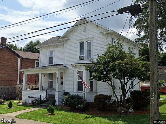 Property Side View