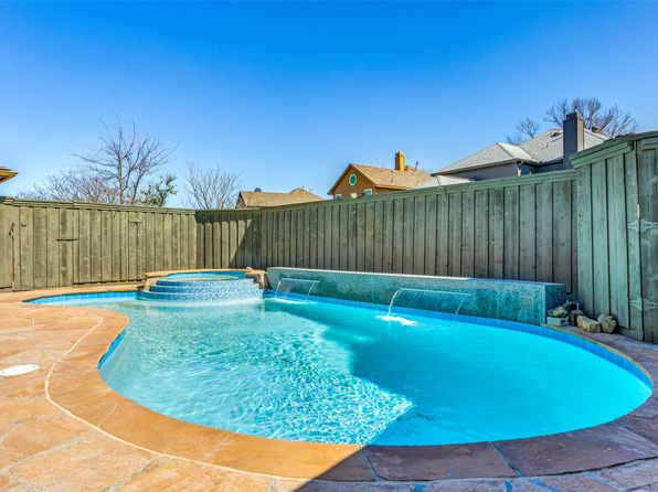 7200 Randall Way, Plano, TX 75025