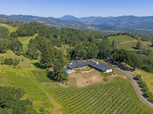 1975 Whitehall Lane, St. Helena, CA 94574