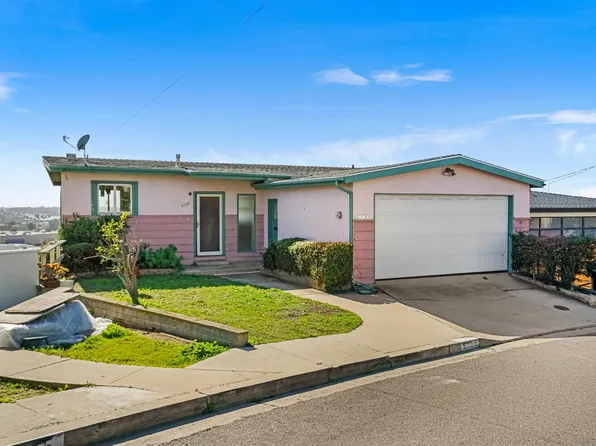 5139 Hilda Rd, San Diego, CA 92110