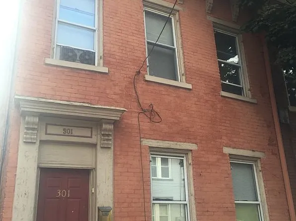 301 Miltenberger St, Pittsburgh, PA 15219