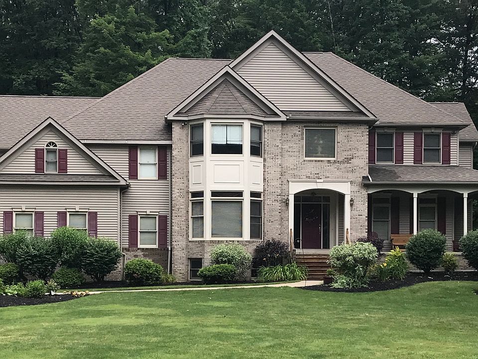 Builders Personal Home