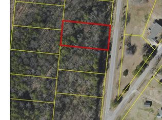 3609 Parnell Dr, Greensboro, NC 27405