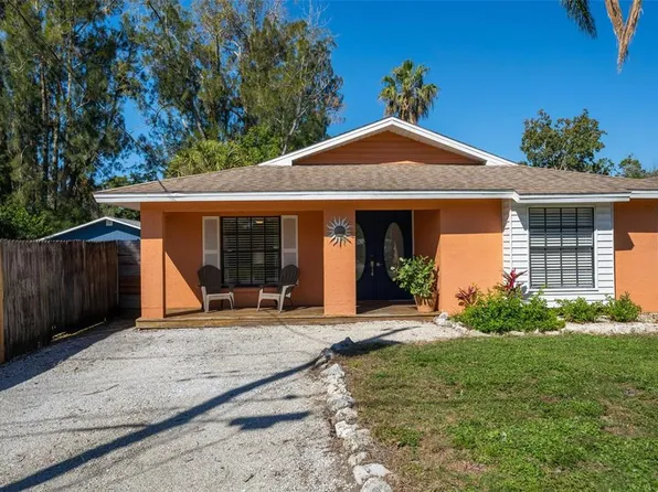 4156 IOLA DRIVE, SARASOTA, FL 34231