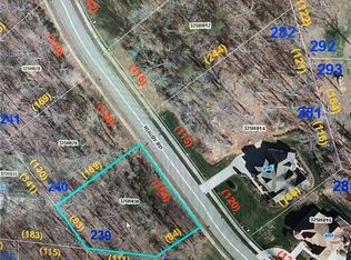 407 Rugby Rd, Salisbury, NC 28144