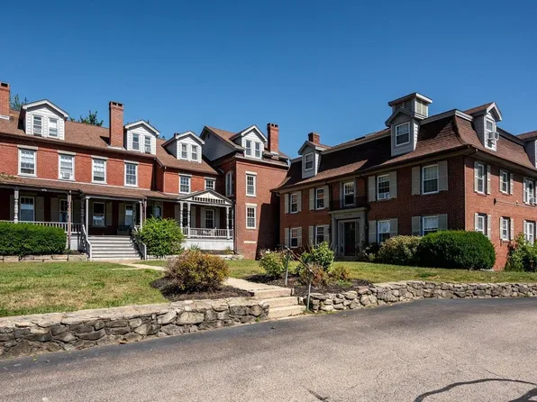 711 Central Avenue #2, Dover, NH 03820