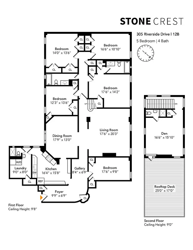 305 Riverside Drive #PHD in Upper West Side, Manhattan | StreetEasy