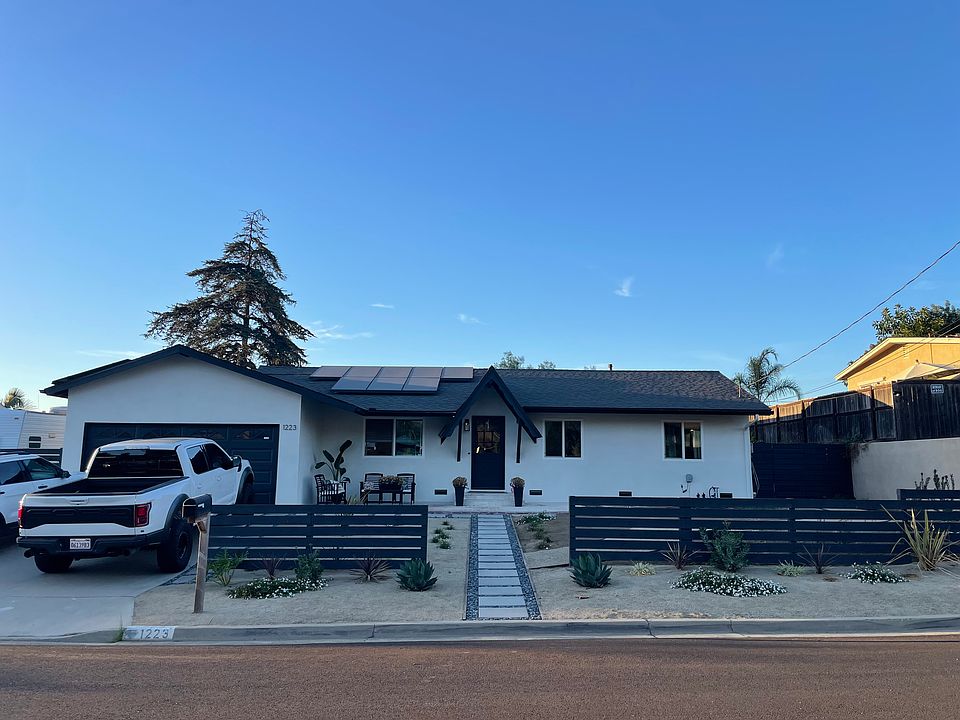 1st image of 1223 Cinchona St