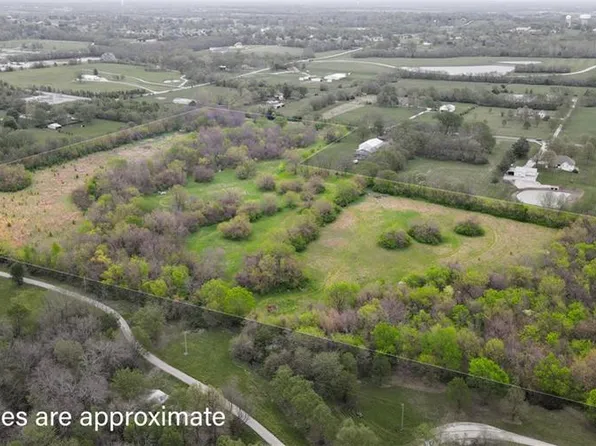 S School Rd, Raymore, MO 64083