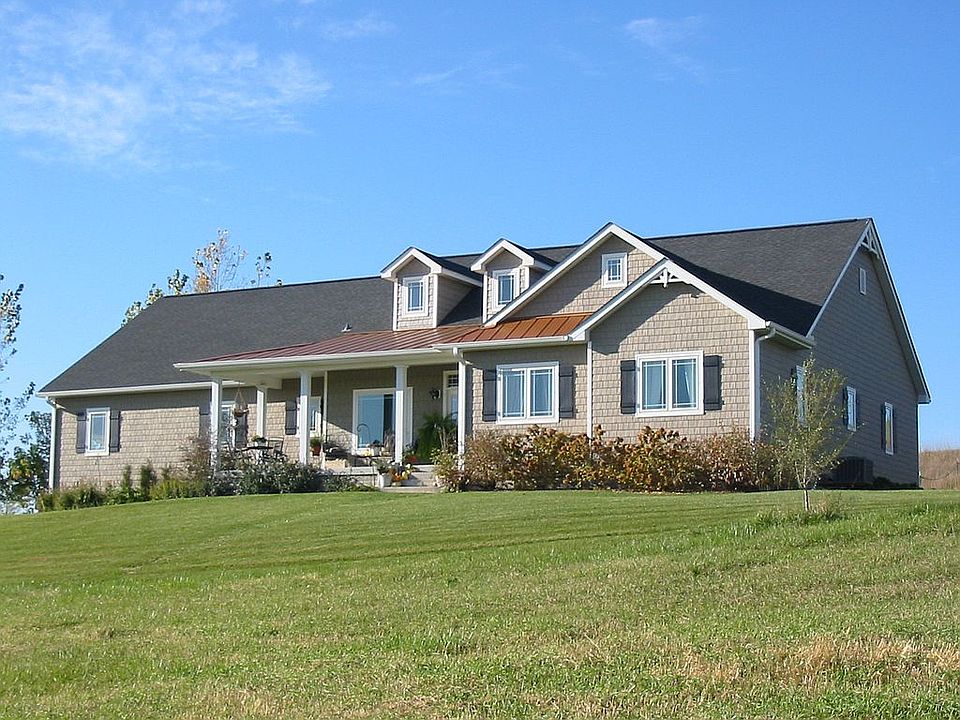 Landscaped w/ sprinklers