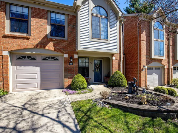 35 Springhouse Dr, Cold Spring, KY 41076