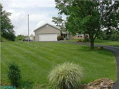 1st image of 324 Fieldridge Dr