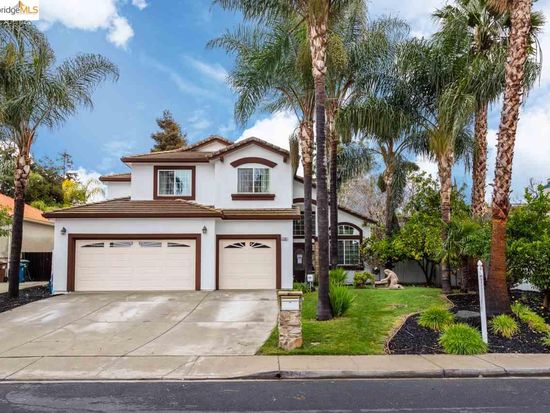 Keyword Stats 2021-03-27 at 16_11_54 Clearance